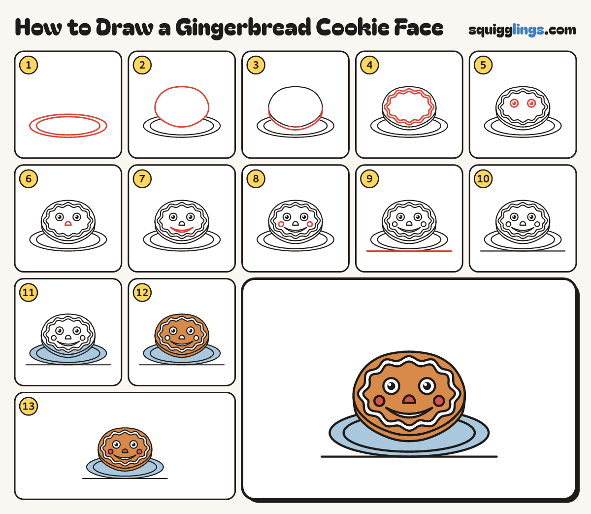 How to Draw a Gingerbread Cookie Face step by step: all 13 steps in one picture