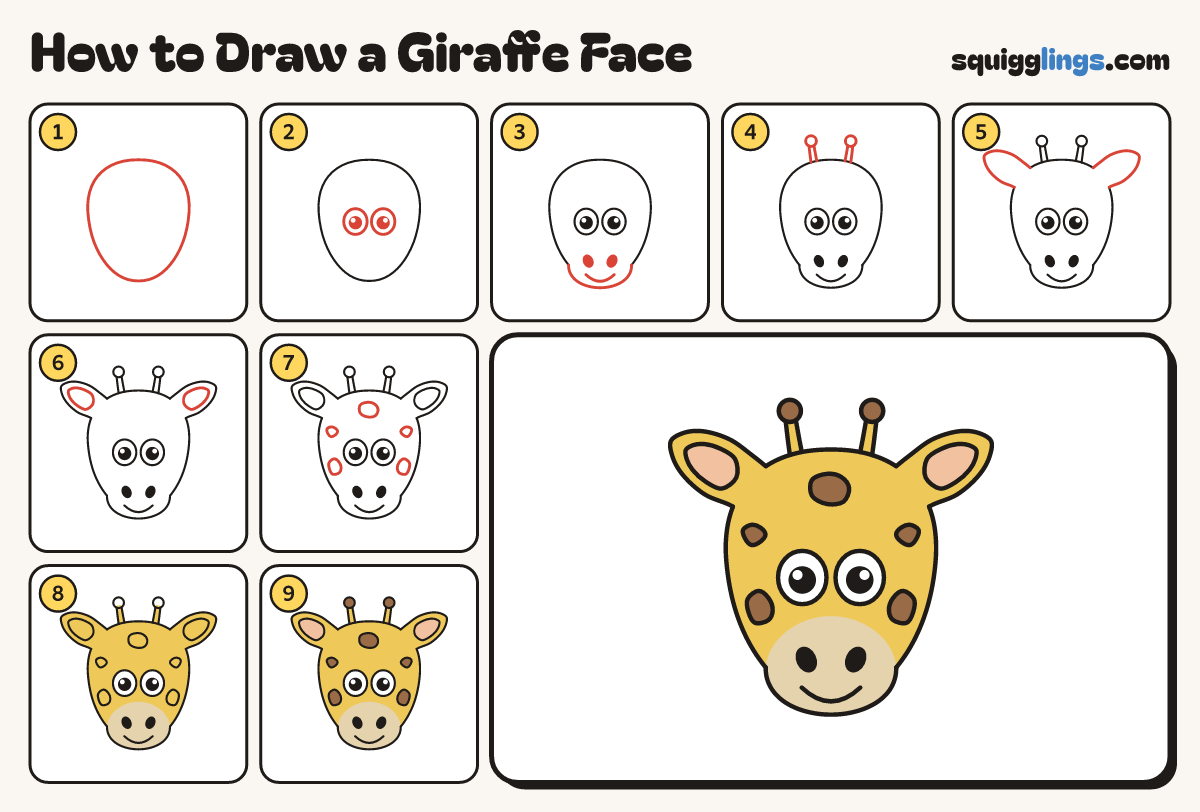 How to Draw a Giraffe Face step by step: all 9 steps in one picture