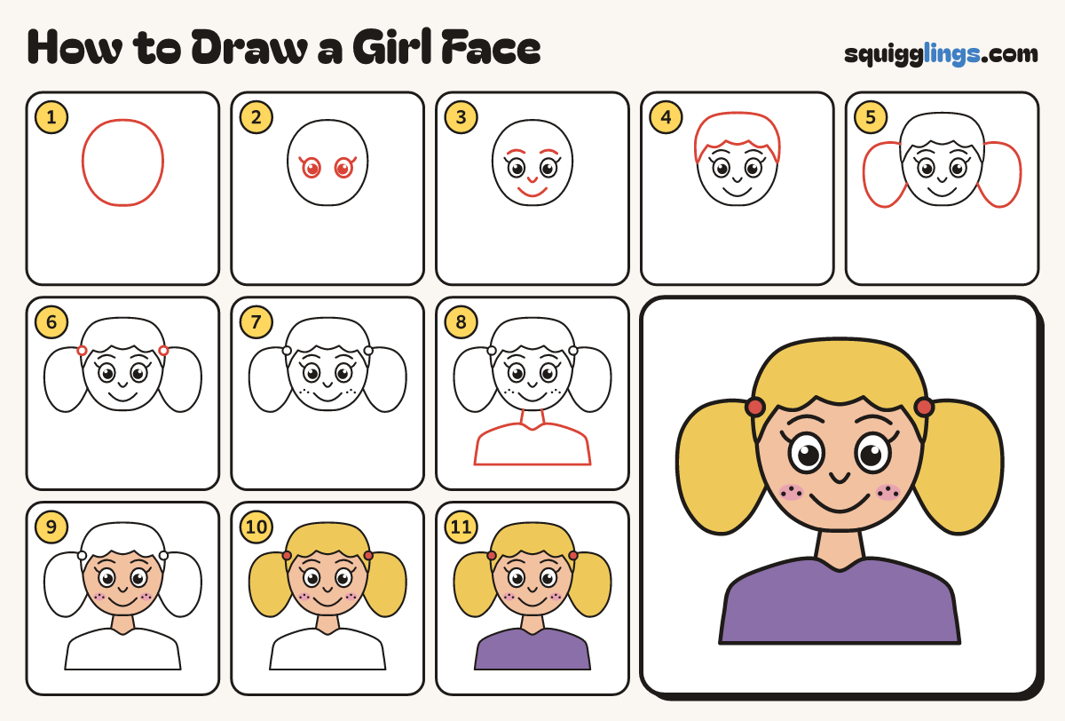 How to Draw a Girl Face step by step: all 11 steps in one picture