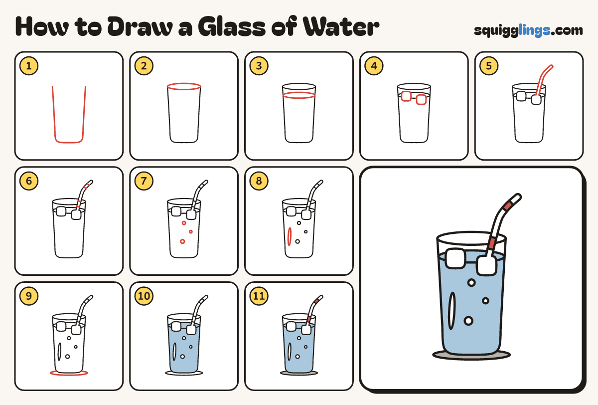 How to Draw a Glass of Water step by step: all 11 steps in one picture