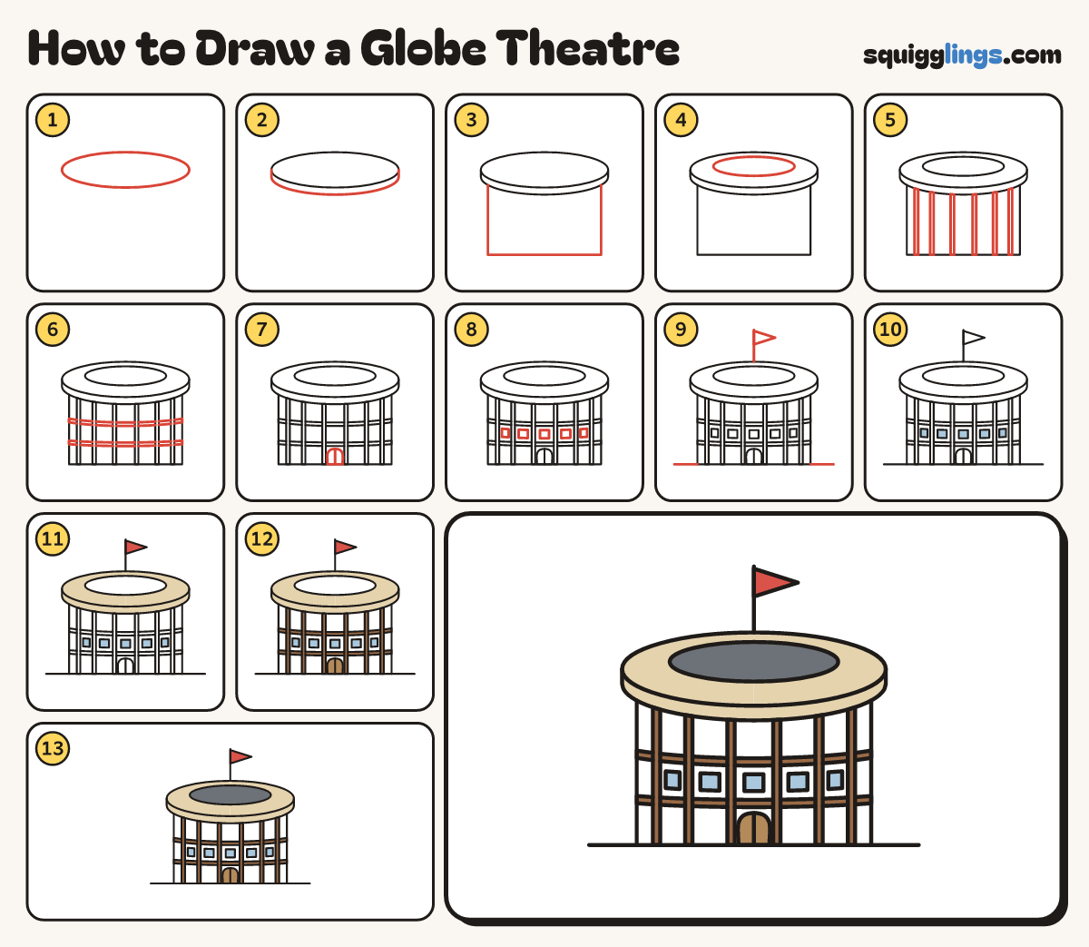 How to Draw a Globe Theatre step by step: all 13 steps in one picture