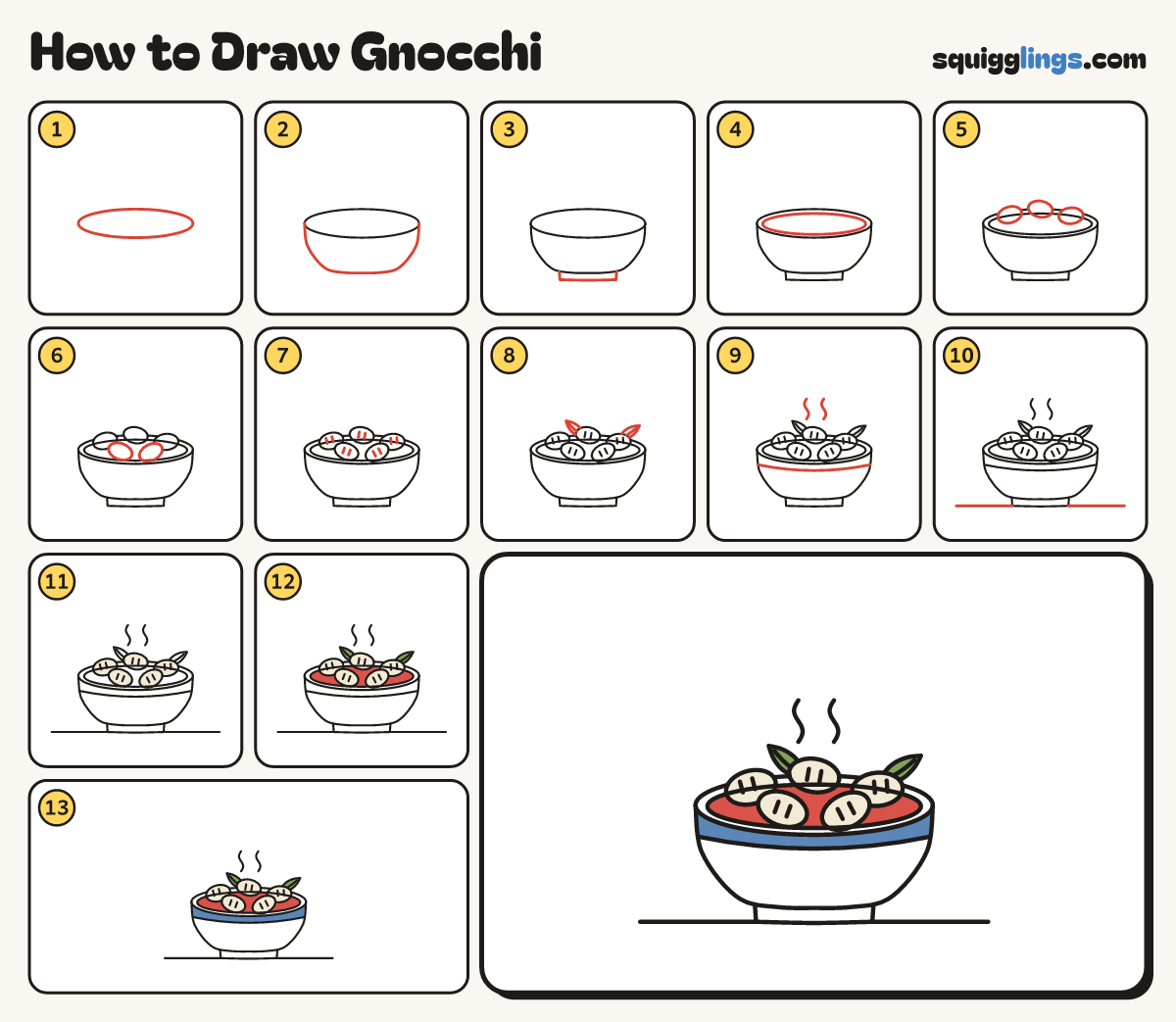 How to Draw Gnocchi step by step: all 13 steps in one picture