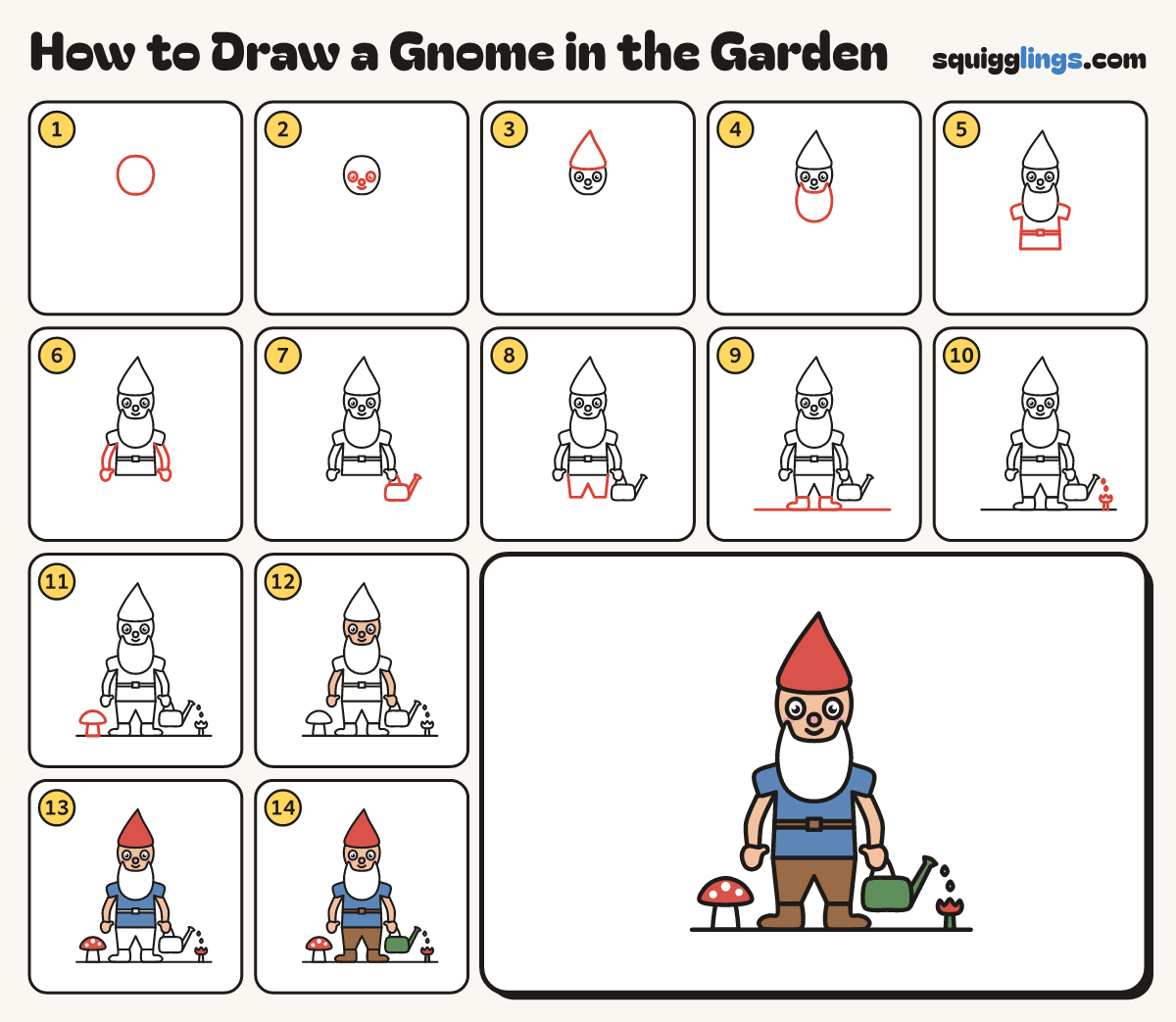 How to Draw a Gnome in the Garden step by step: all 14 steps in one picture