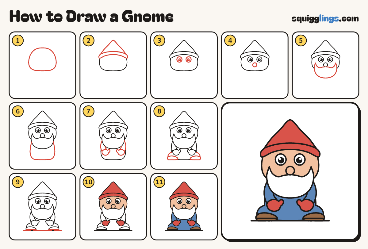 How to Draw a Gnome step by step: all 11 steps in one picture