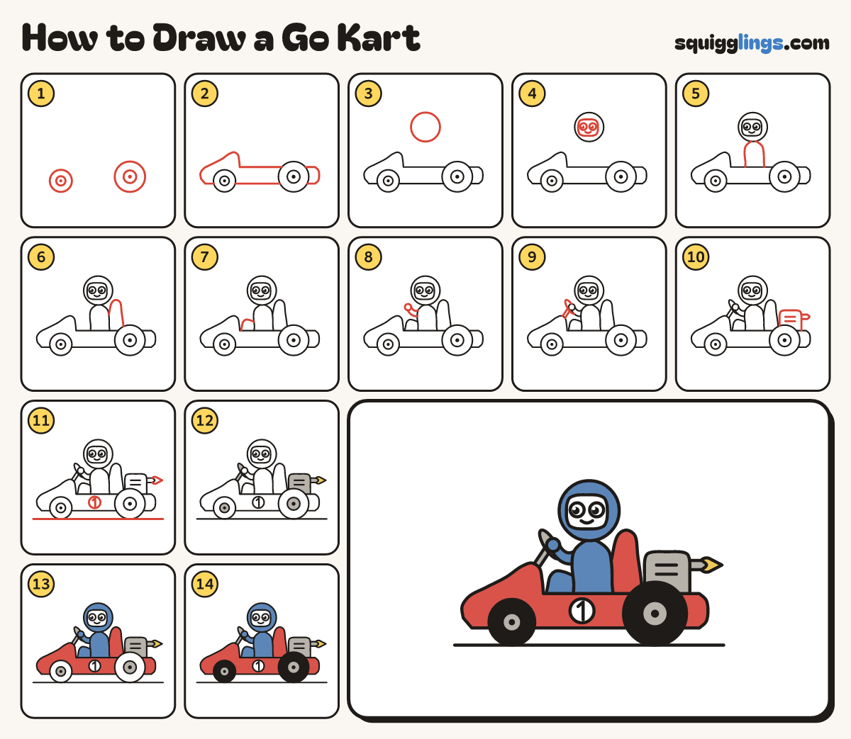 How to Draw a Go Kart step by step: all 14 steps in one picture