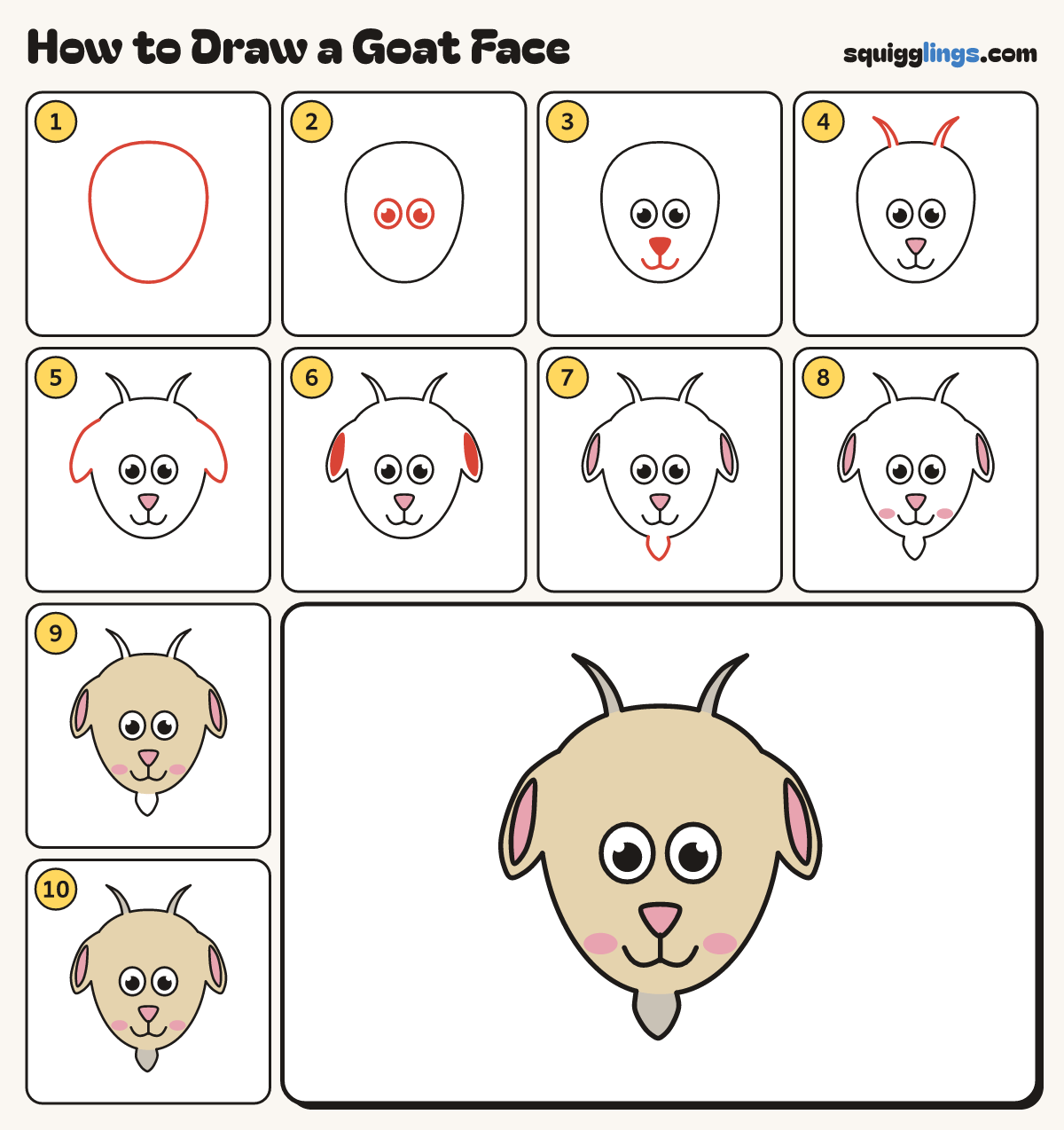 How to Draw a Goat Face step by step: all 10 steps in one picture