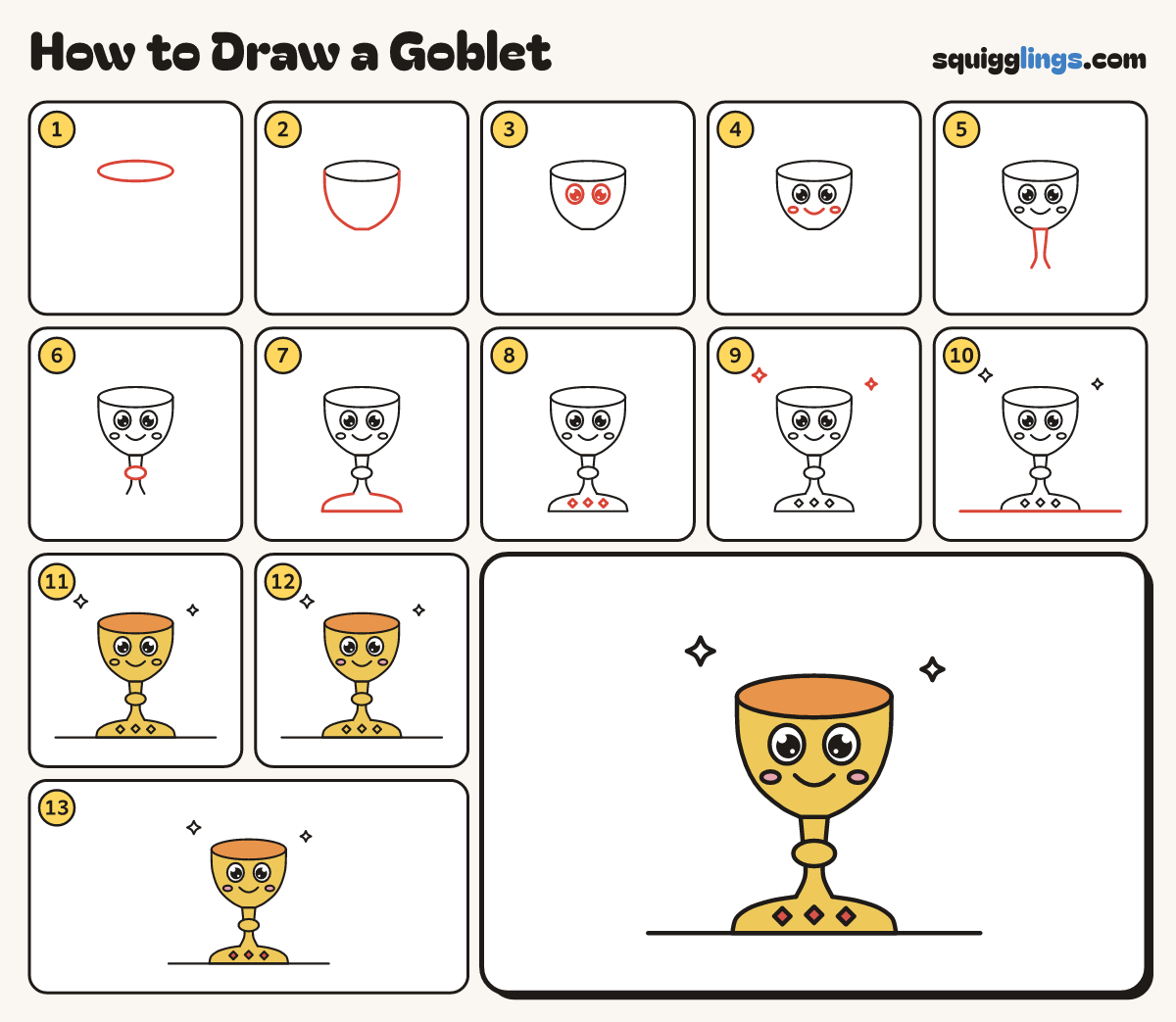 How to Draw a Goblet step by step: all 13 steps in one picture