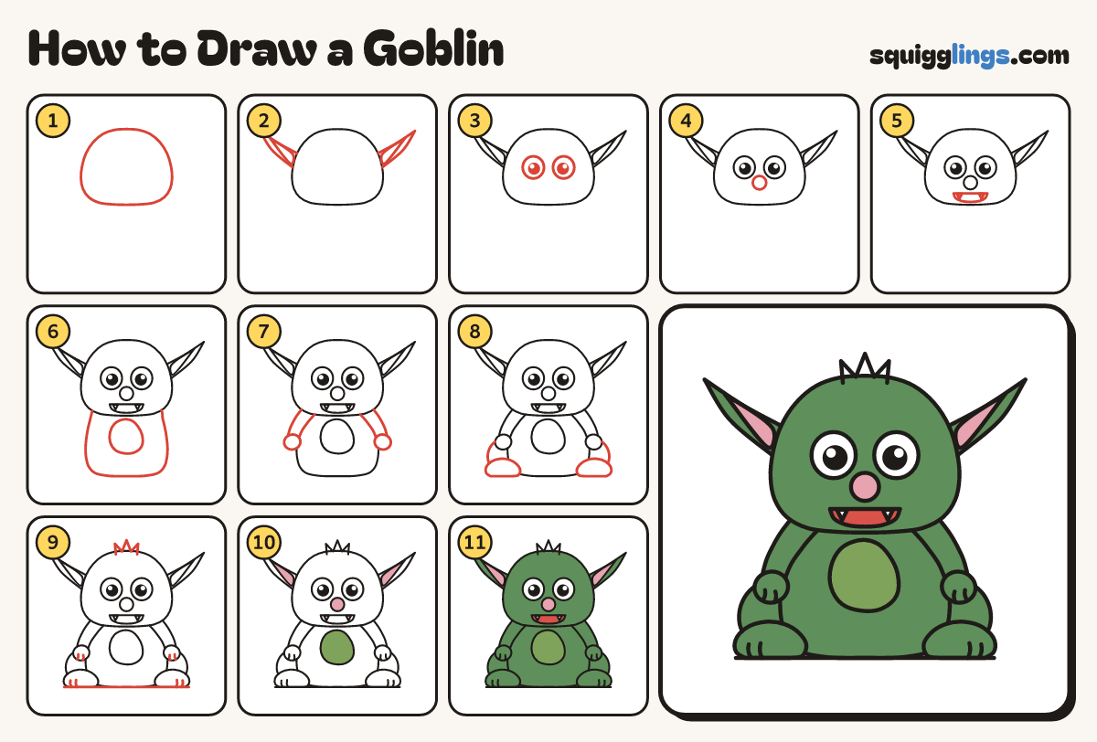 How to Draw a Goblin step by step: all 11 steps in one picture