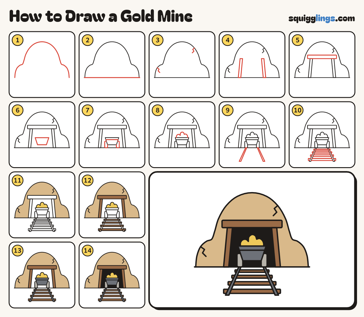 How to Draw a Gold Mine step by step: all 14 steps in one picture