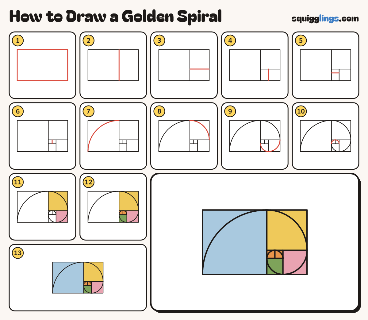 How to Draw a Golden Spiral step by step: all 13 steps in one picture