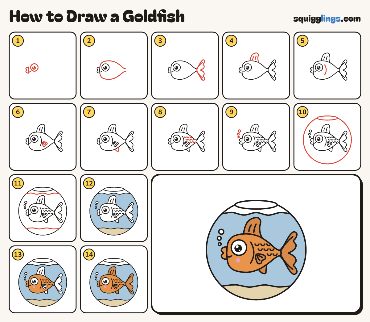 How to Draw a Goldfish step by step: all 14 steps in one picture