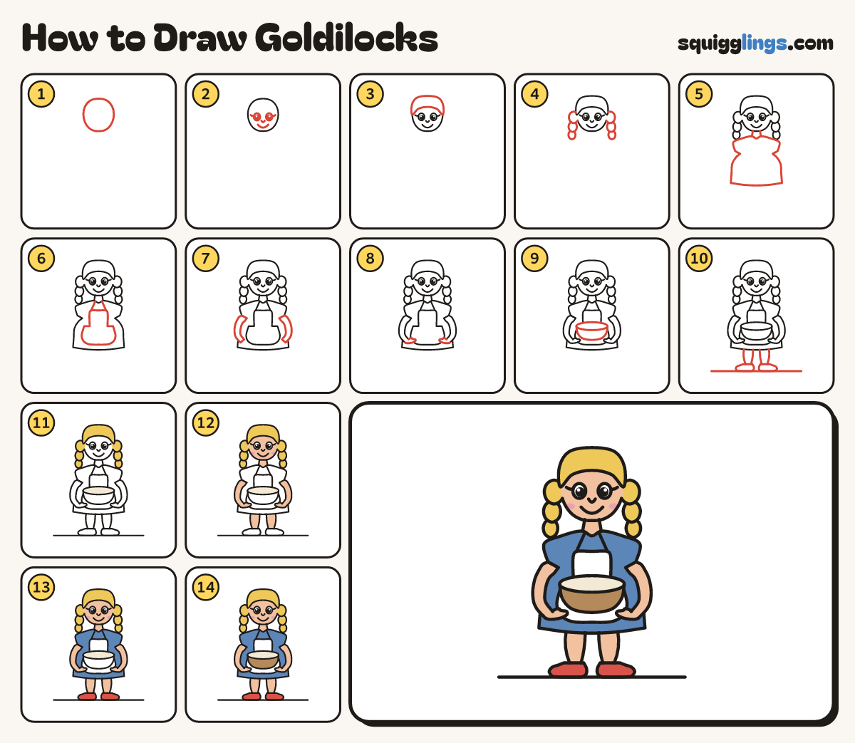 How to Draw Goldilocks step by step: all 14 steps in one picture