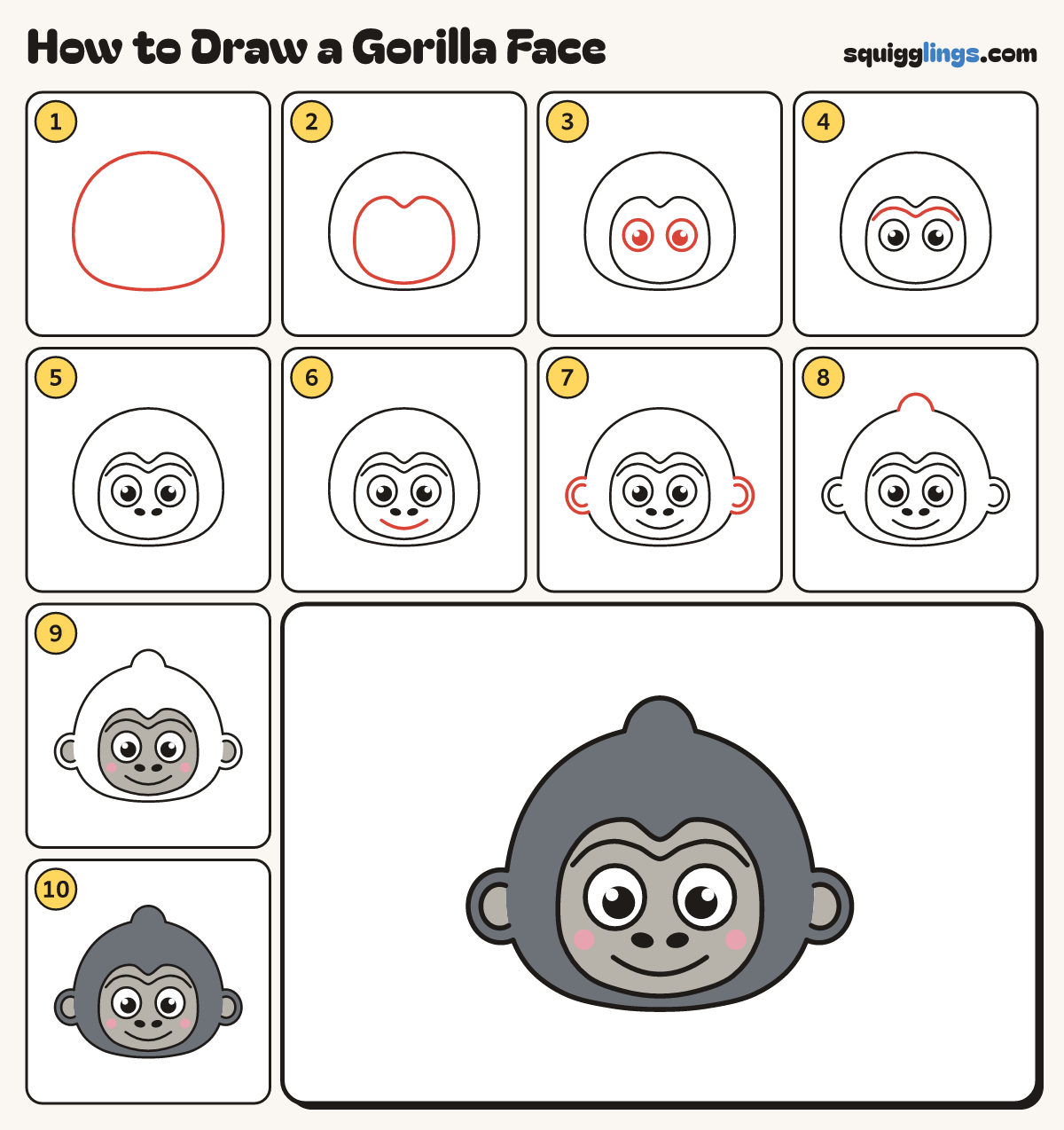 How to Draw a Gorilla Face step by step: all 10 steps in one picture