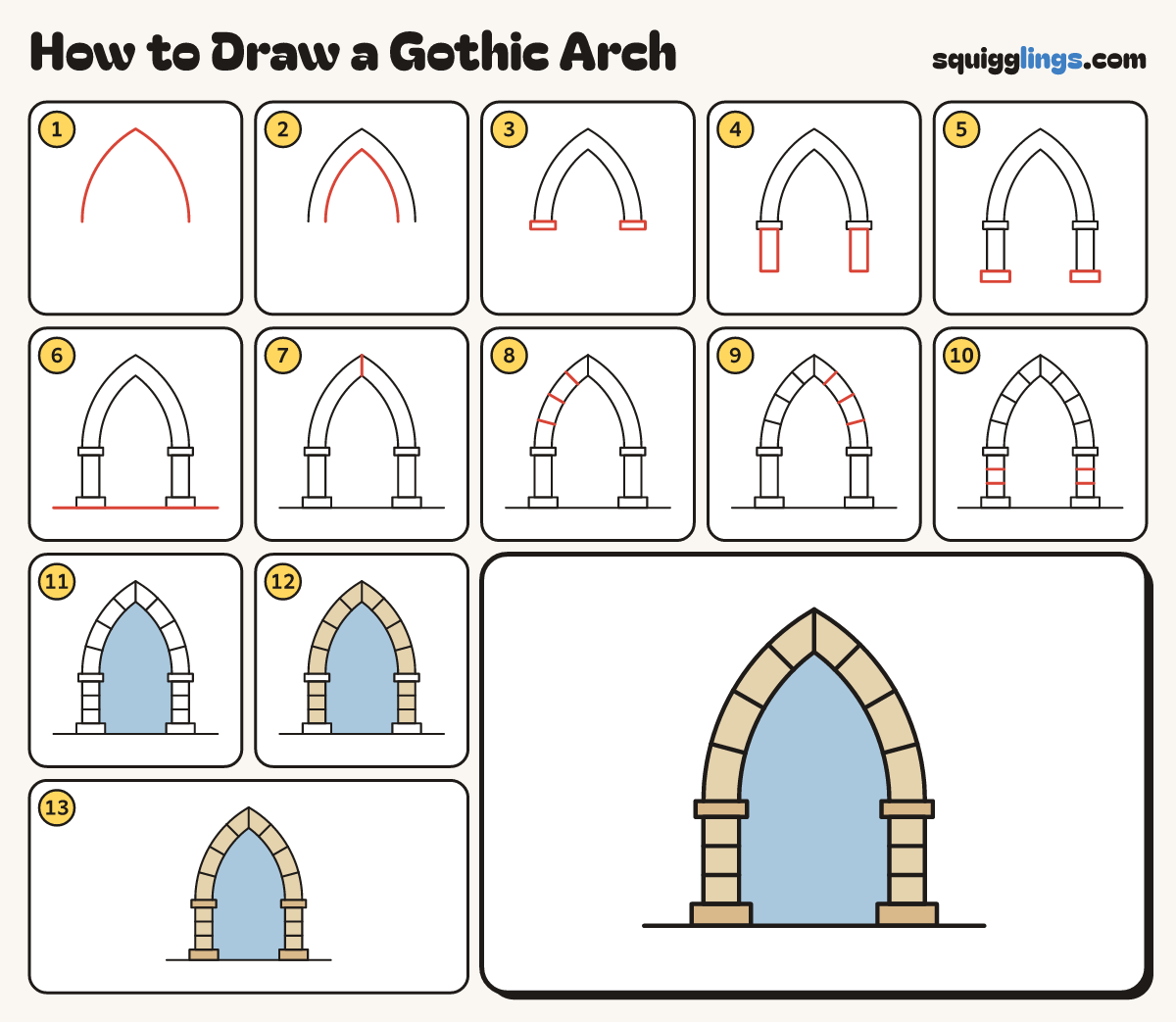How to Draw a Gothic Arch step by step: all 13 steps in one picture