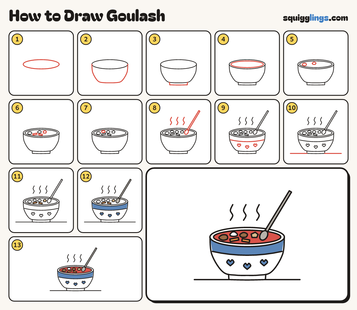 How to Draw Goulash step by step: all 13 steps in one picture