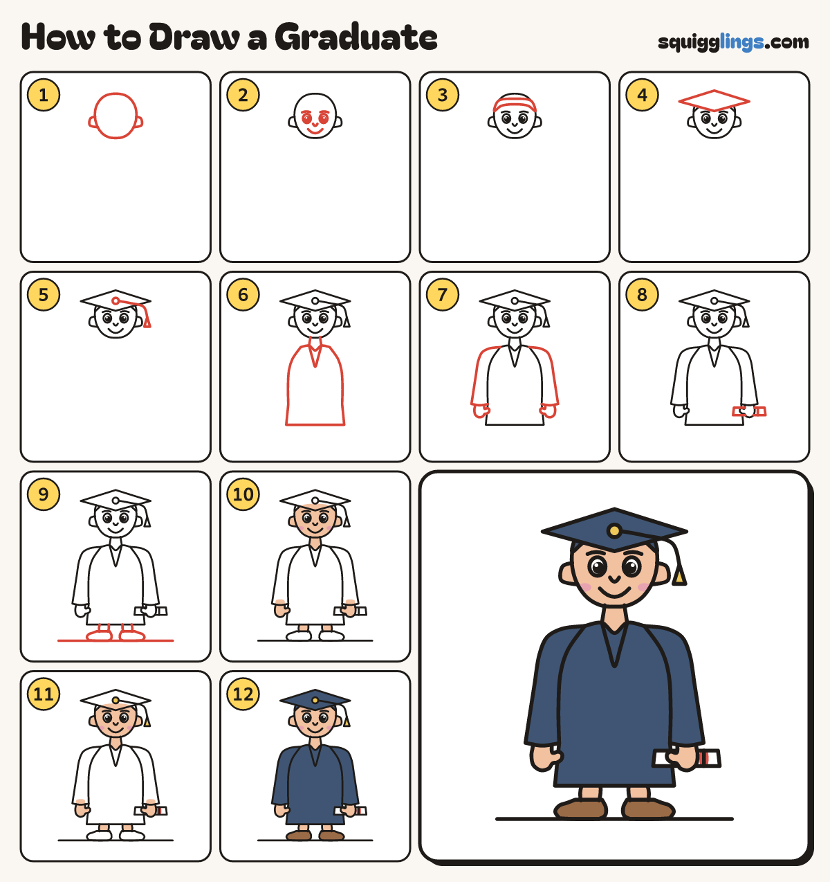 How to Draw a Graduate step by step: all 12 steps in one picture