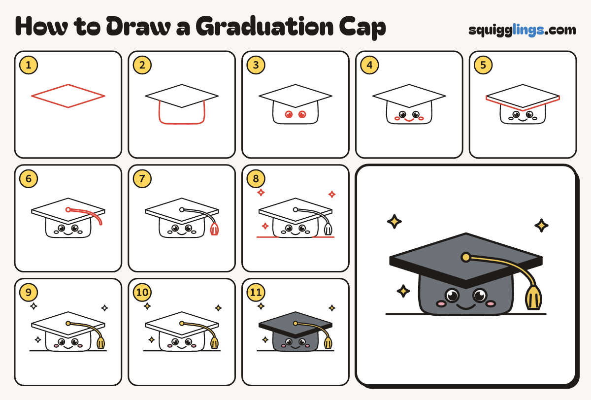 How to Draw a Graduation Cap step by step: all 11 steps in one picture