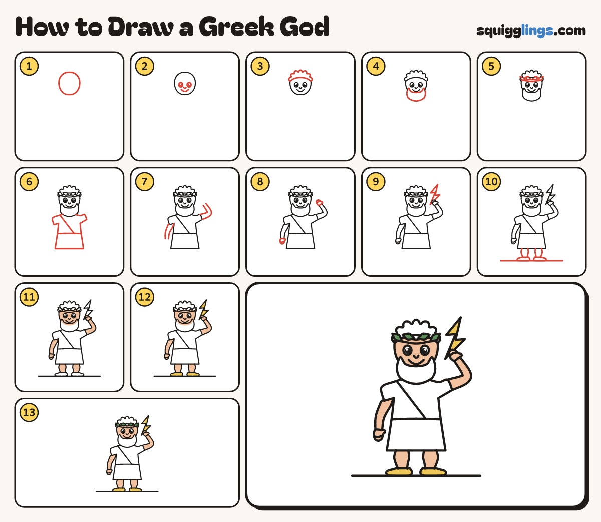 How to Draw a Greek God step by step: all 13 steps in one picture