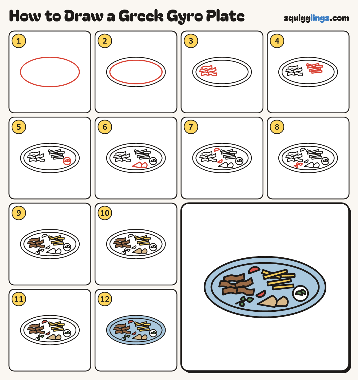 How to Draw a Greek Gyro Plate step by step: all 12 steps in one picture