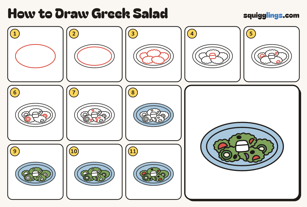 How to Draw Greek Salad step by step: all 11 steps in one picture