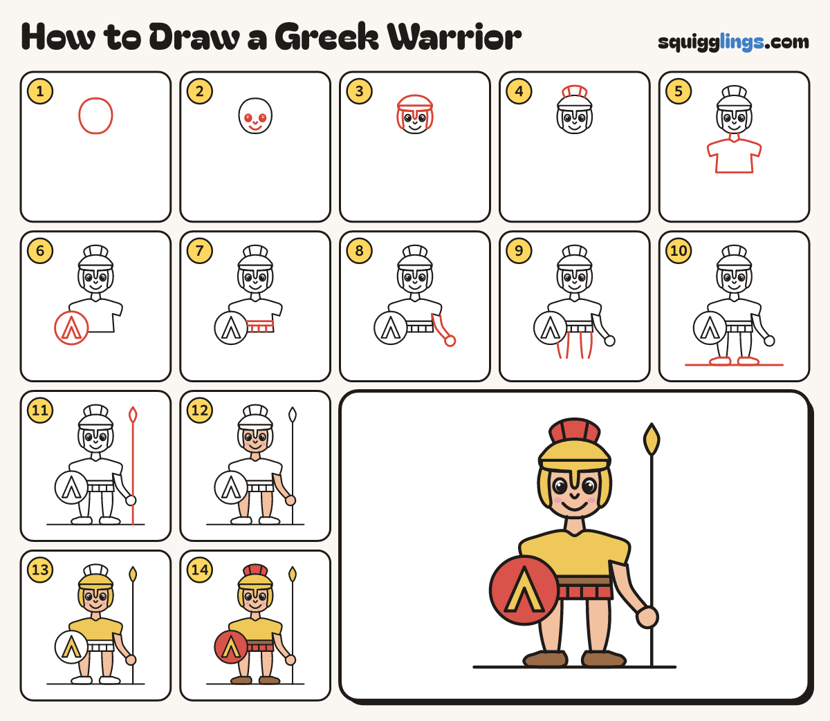 How to Draw a Greek Warrior step by step: all 14 steps in one picture