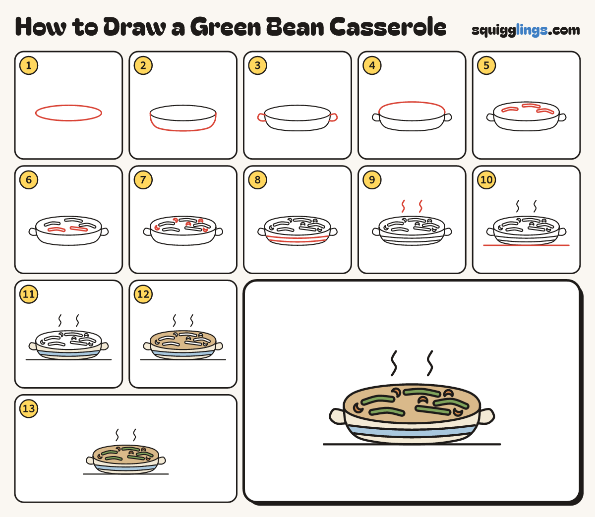 How to Draw a Green Bean Casserole step by step: all 13 steps in one picture