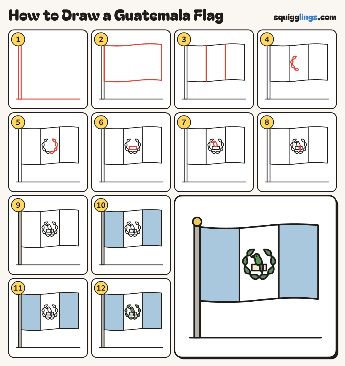 How to Draw a Guatemala Flag step by step: all 12 steps in one picture