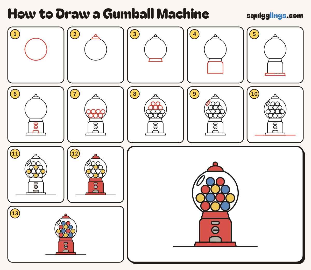 How to Draw a Gumball Machine step by step: all 13 steps in one picture