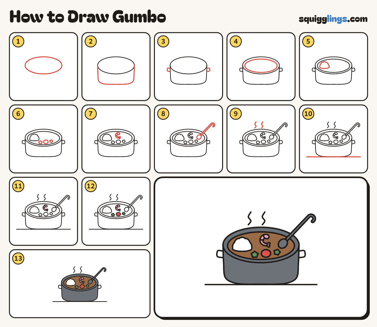 How to Draw Gumbo step by step: all 13 steps in one picture