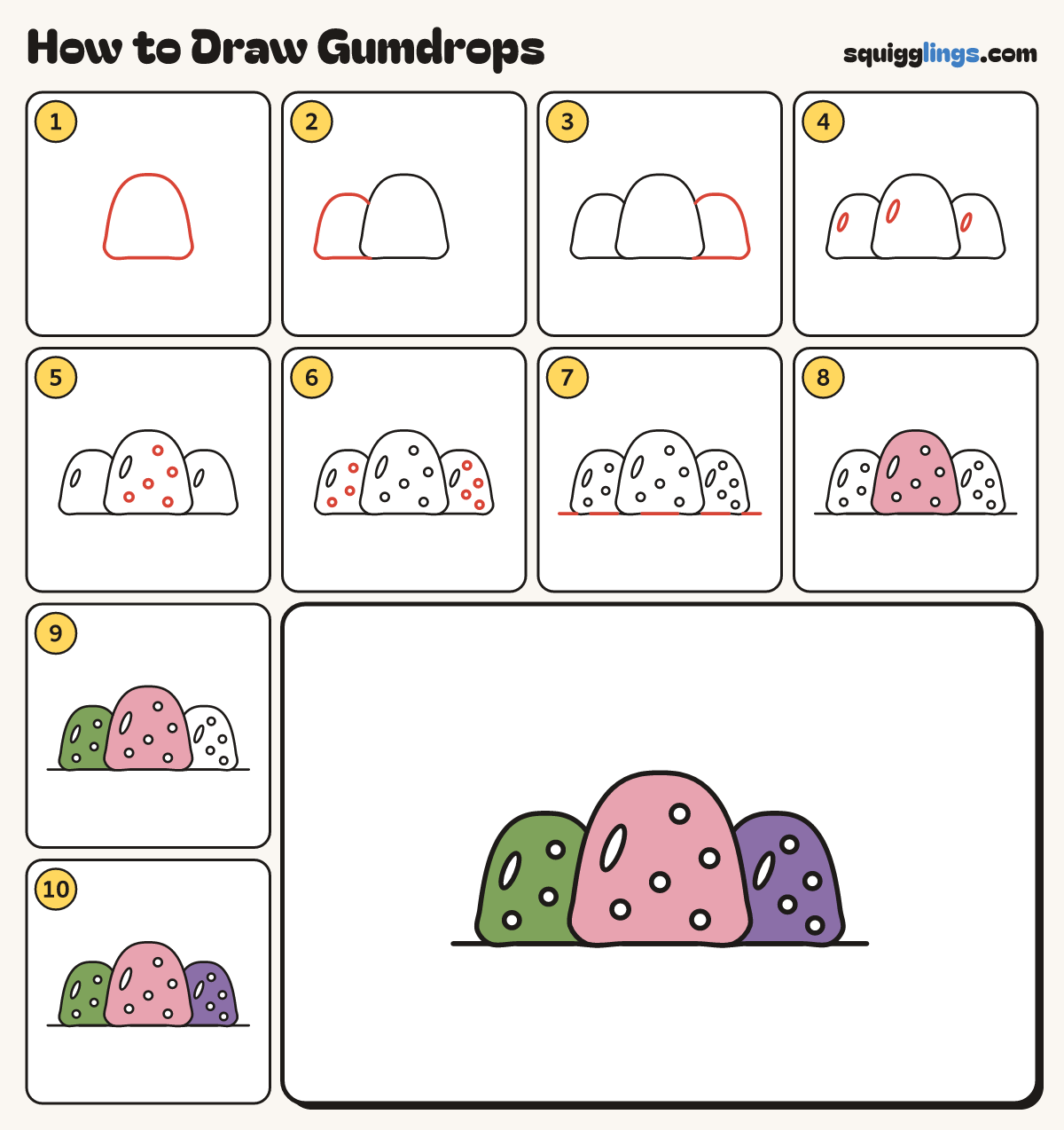 How to Draw Gumdrops step by step: all 10 steps in one picture