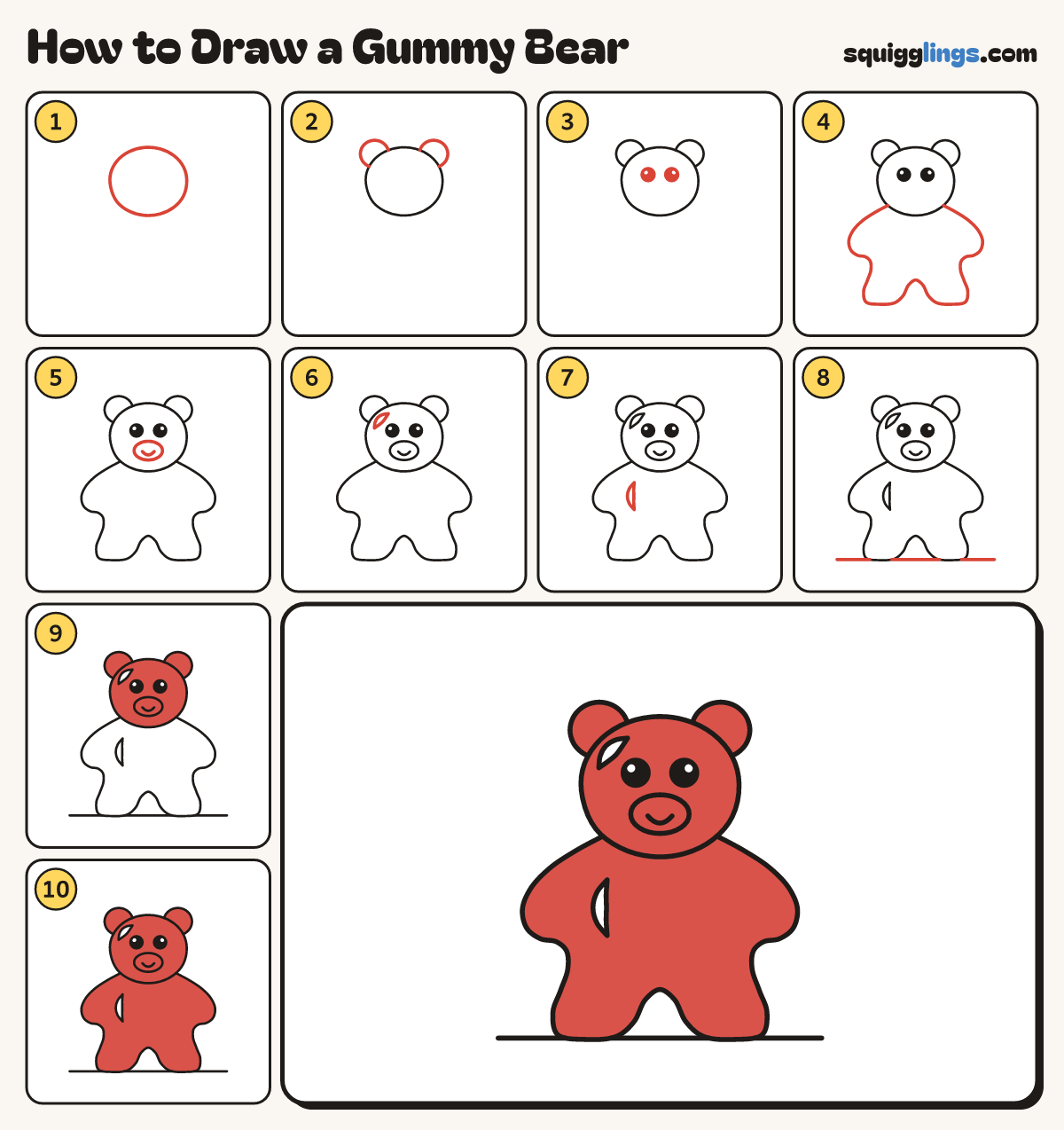 How to Draw a Gummy Bear step by step: all 10 steps in one picture