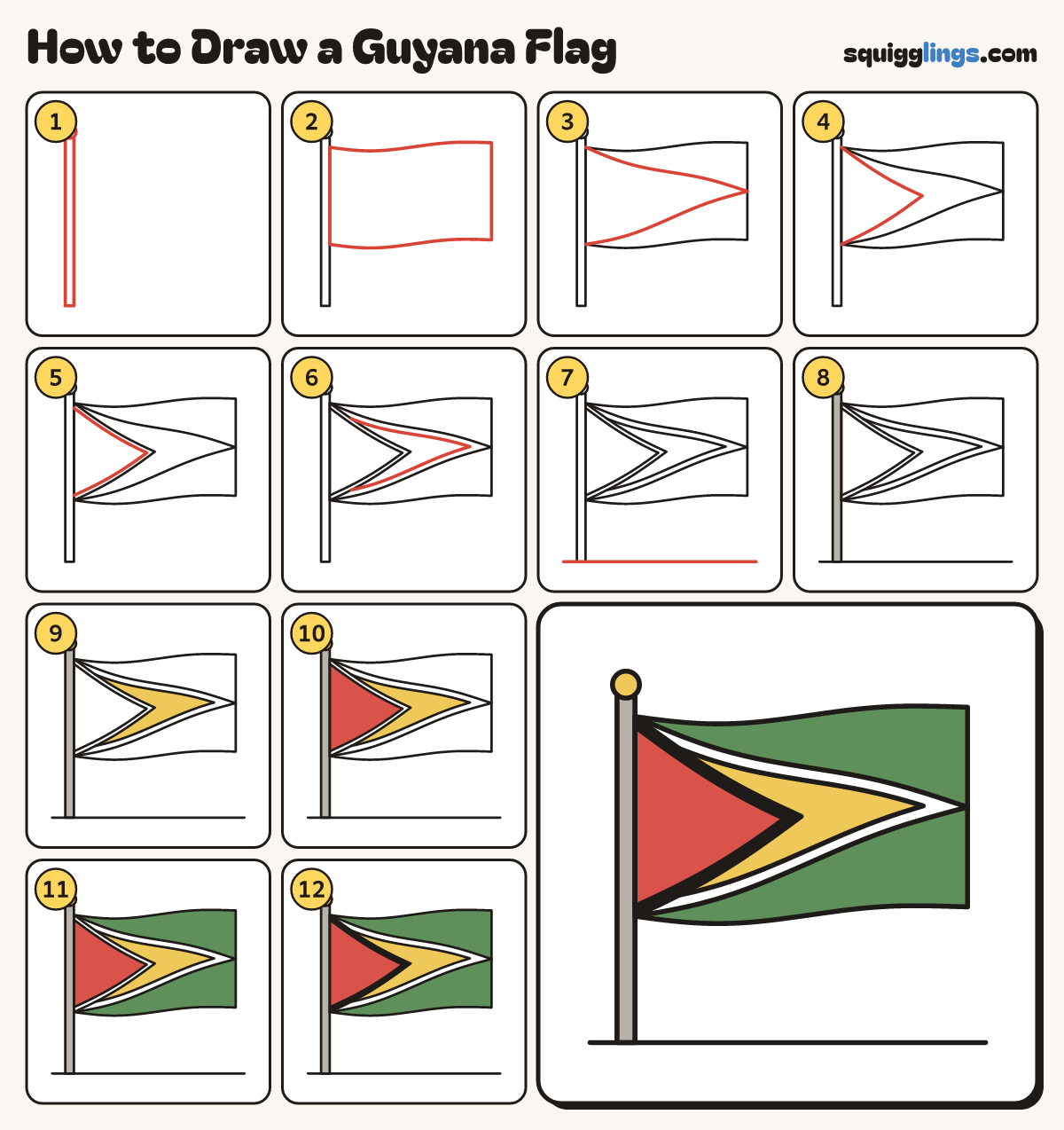 How to Draw a Guyana Flag step by step: all 12 steps in one picture