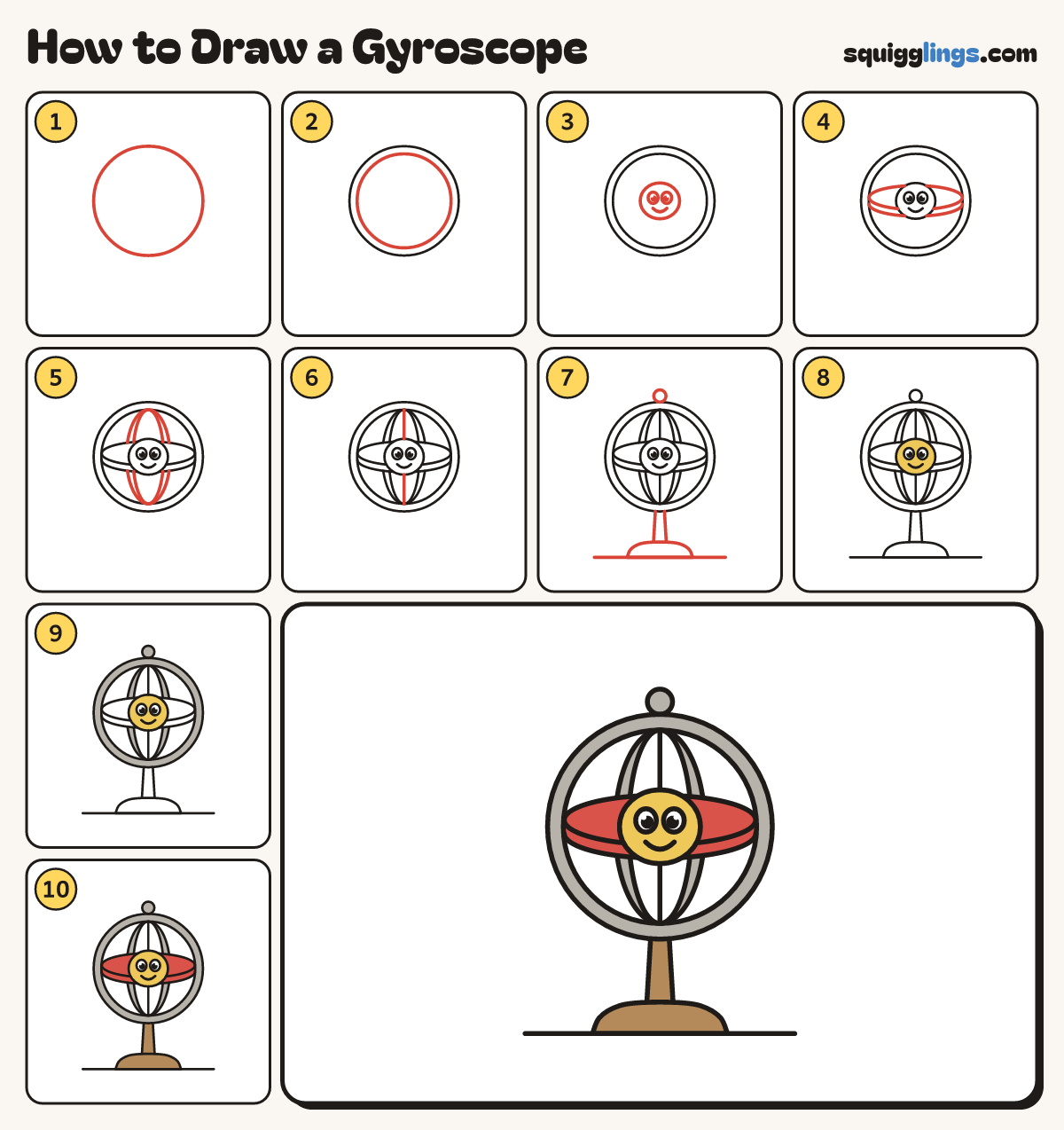 How to Draw a Gyroscope step by step: all 10 steps in one picture