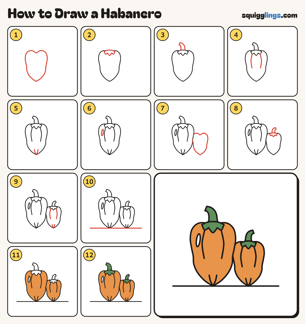 How to Draw a Habanero step by step: all 12 steps in one picture