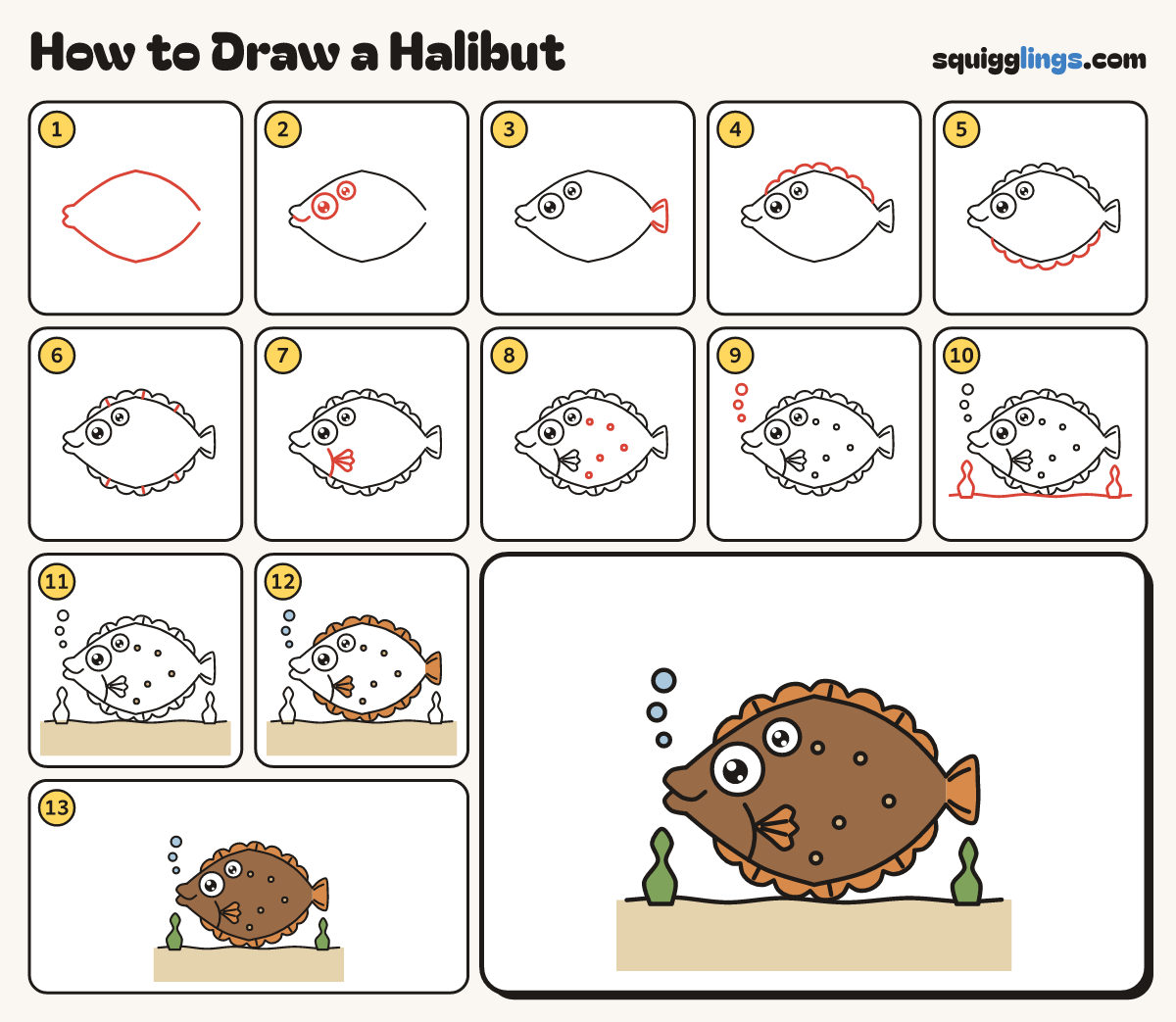 How to Draw a Halibut step by step: all 13 steps in one picture