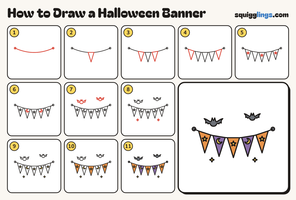 How to Draw a Halloween Banner step by step: all 11 steps in one picture