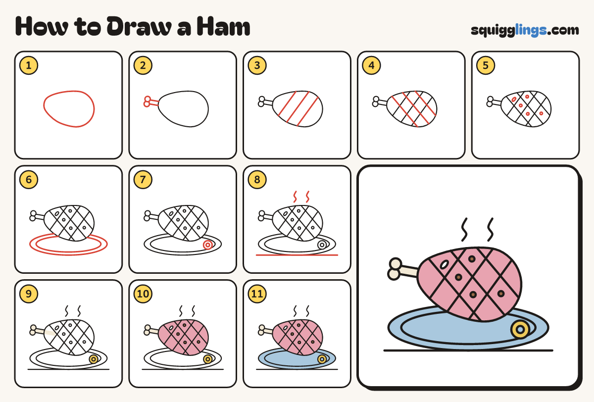 How to Draw a Ham step by step: all 11 steps in one picture