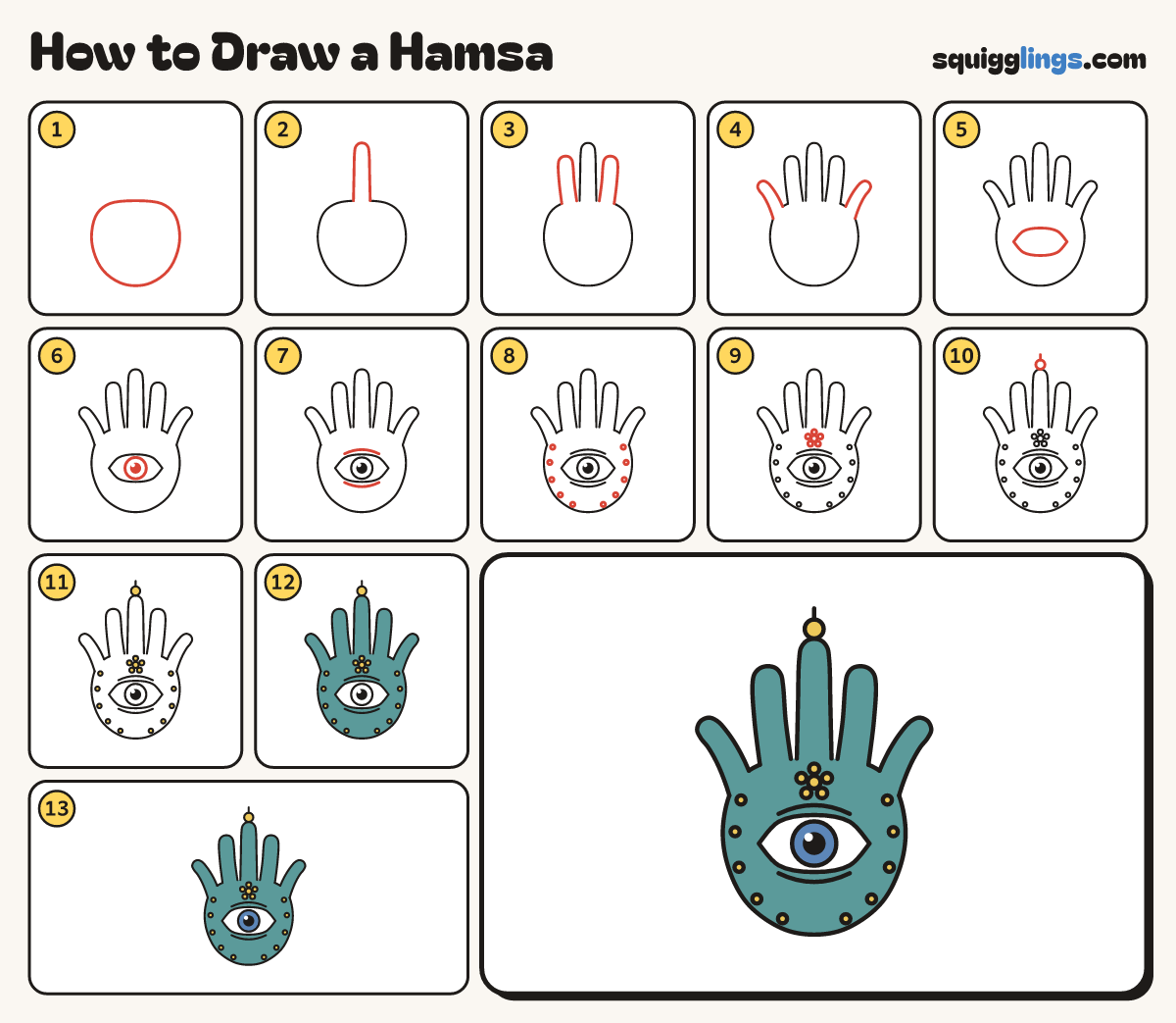 How to Draw a Hamsa step by step: all 13 steps in one picture