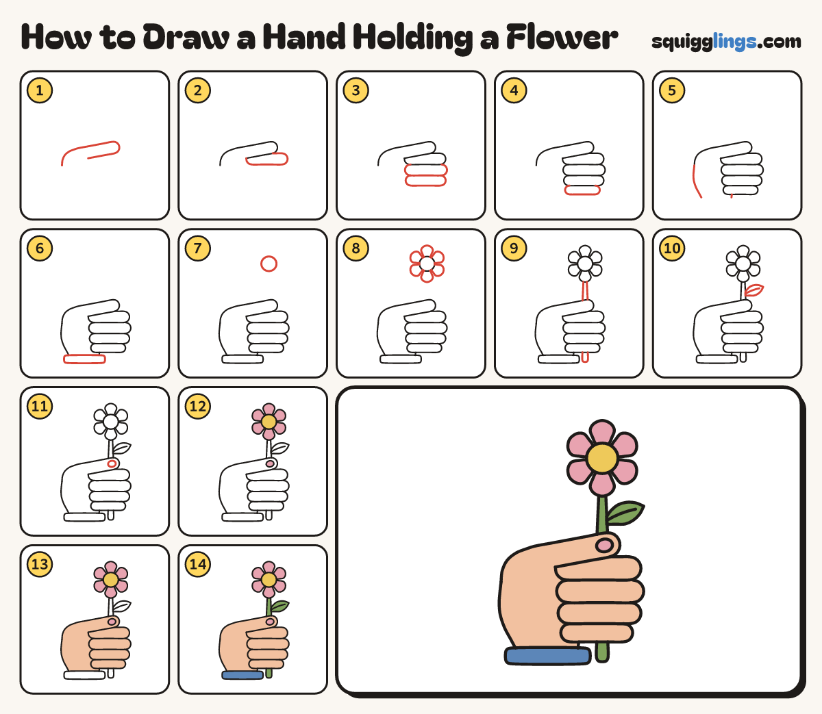 How to Draw a Hand Holding a Flower step by step: all 14 steps in one picture