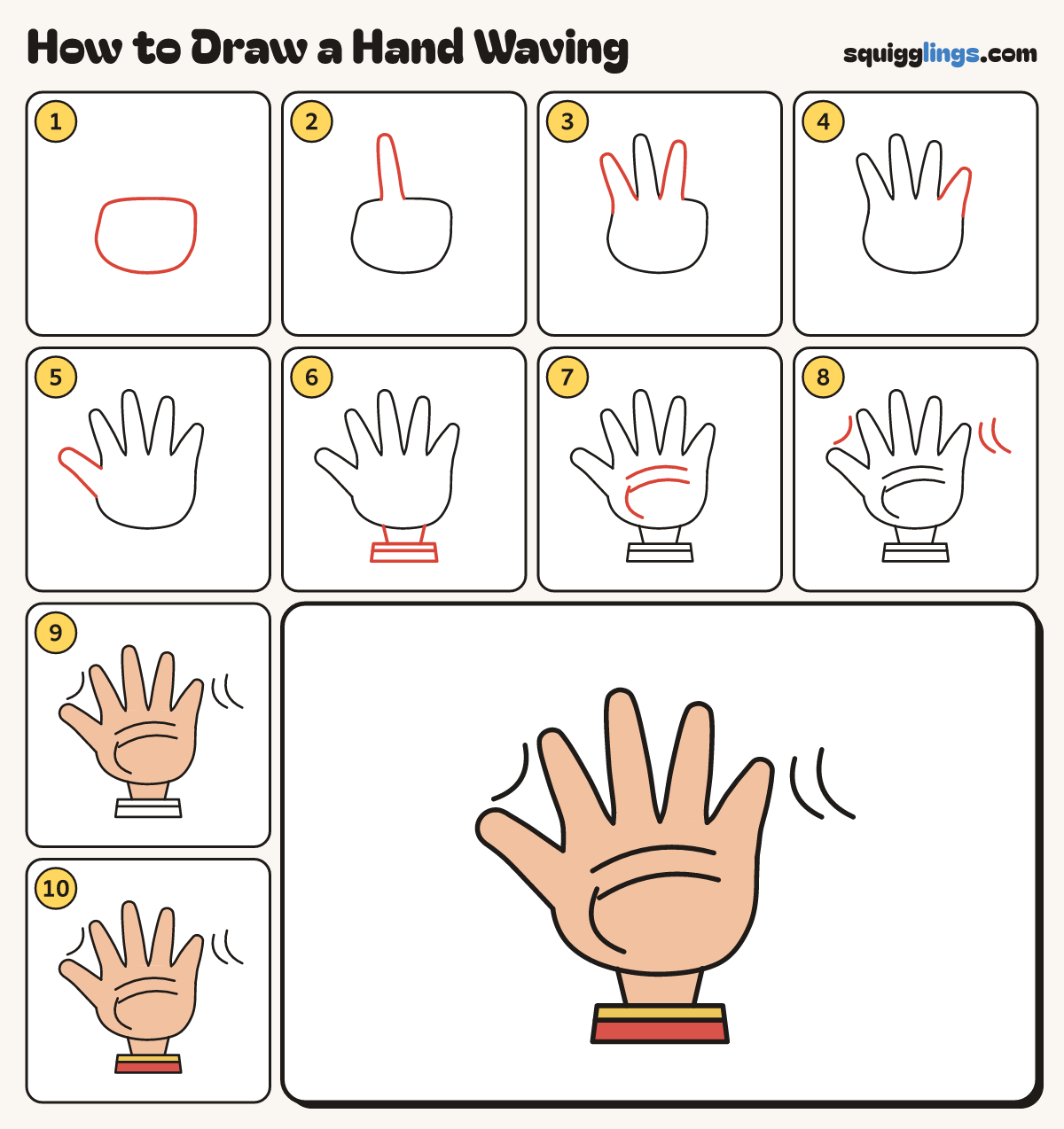 How to Draw a Hand Waving step by step: all 10 steps in one picture