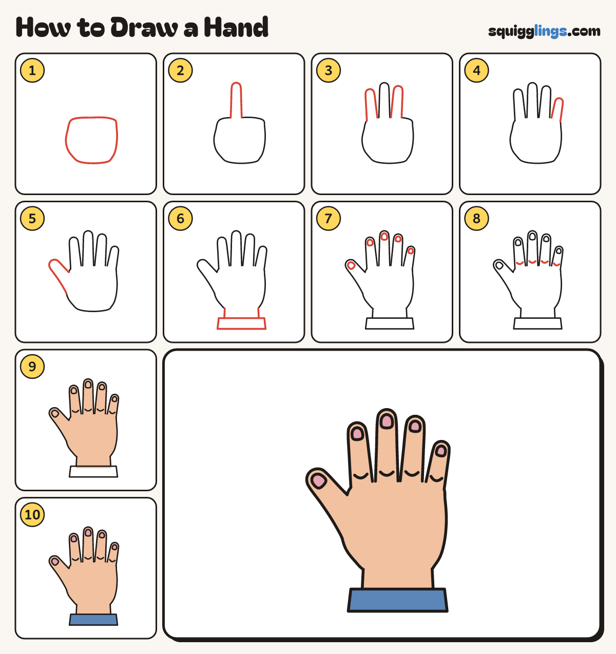 How to Draw a Hand step by step: all 10 steps in one picture