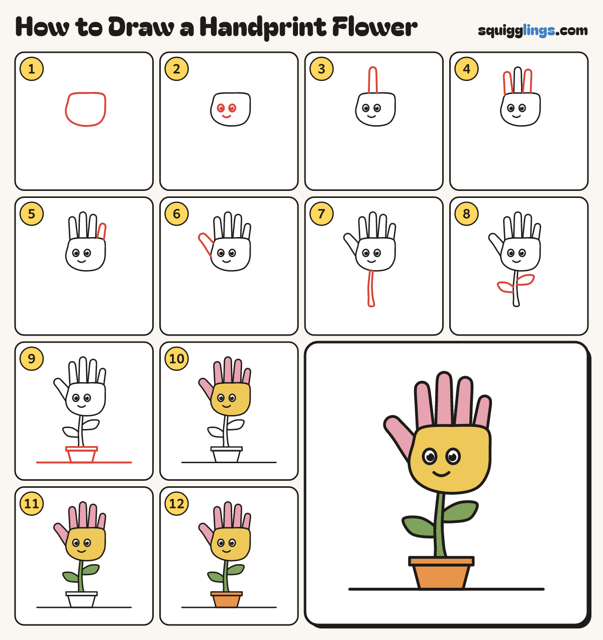 How to Draw a Handprint Flower step by step: all 12 steps in one picture