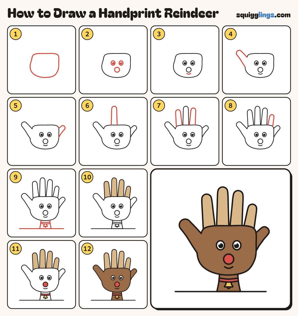 How to Draw a Handprint Reindeer step by step: all 12 steps in one picture