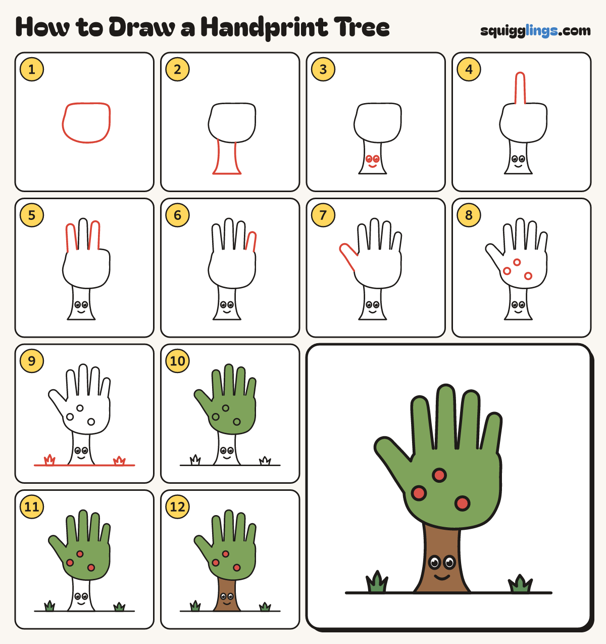 How to Draw a Handprint Tree step by step: all 12 steps in one picture