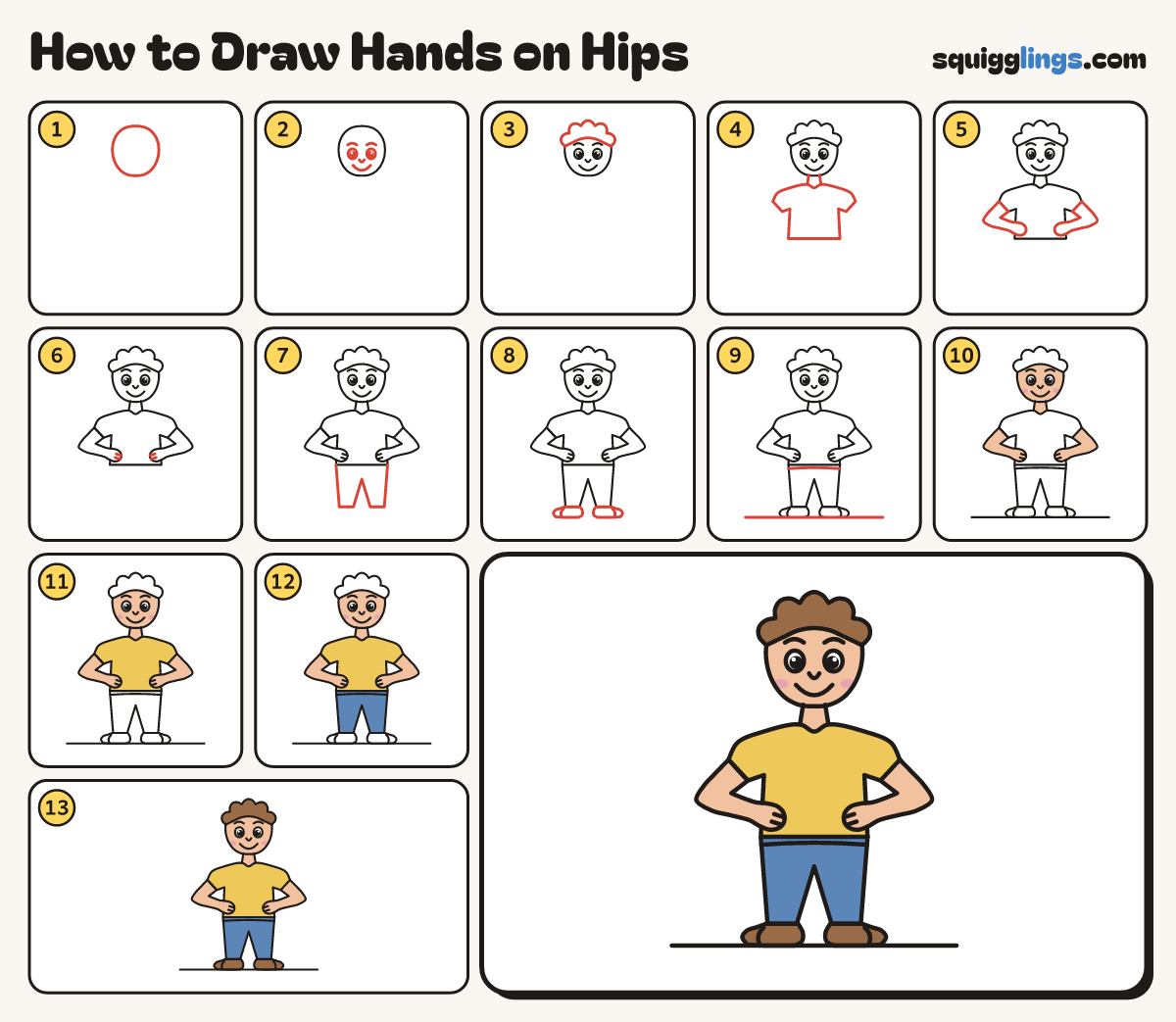 How to Draw Hands on Hips step by step: all 13 steps in one picture