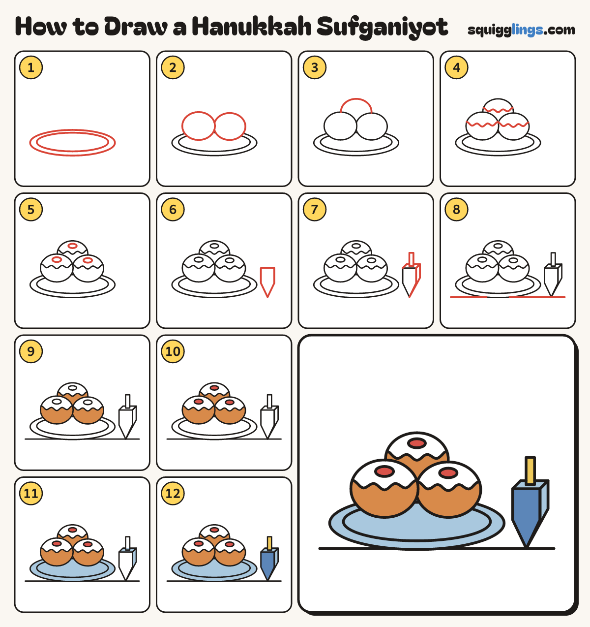 How to Draw a Hanukkah Sufganiyot step by step: all 12 steps in one picture
