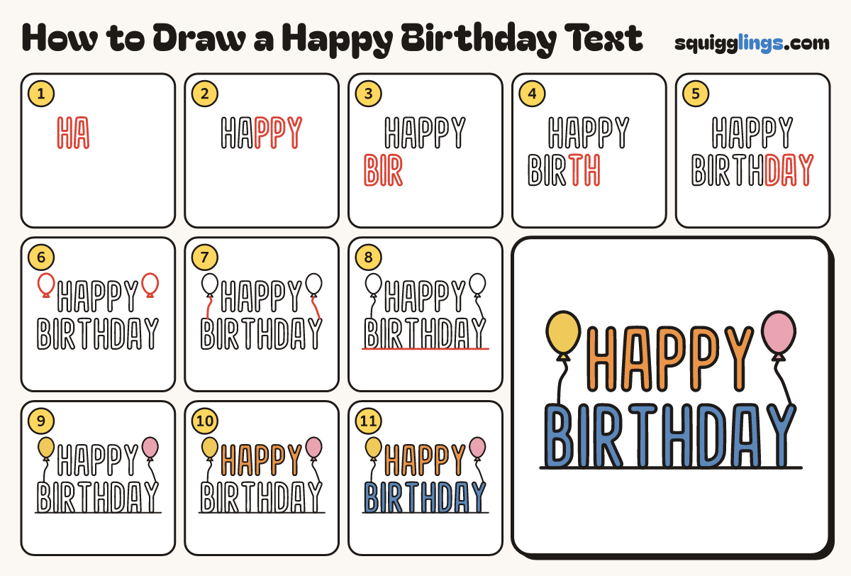 How to Draw a Happy Birthday Text step by step: all 11 steps in one picture