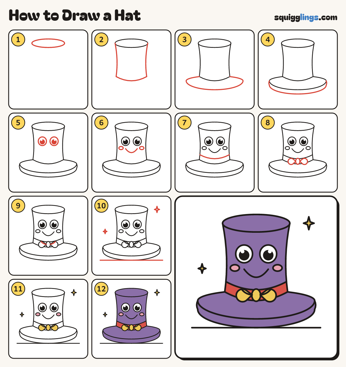 How to Draw a Hat step by step: all 12 steps in one picture