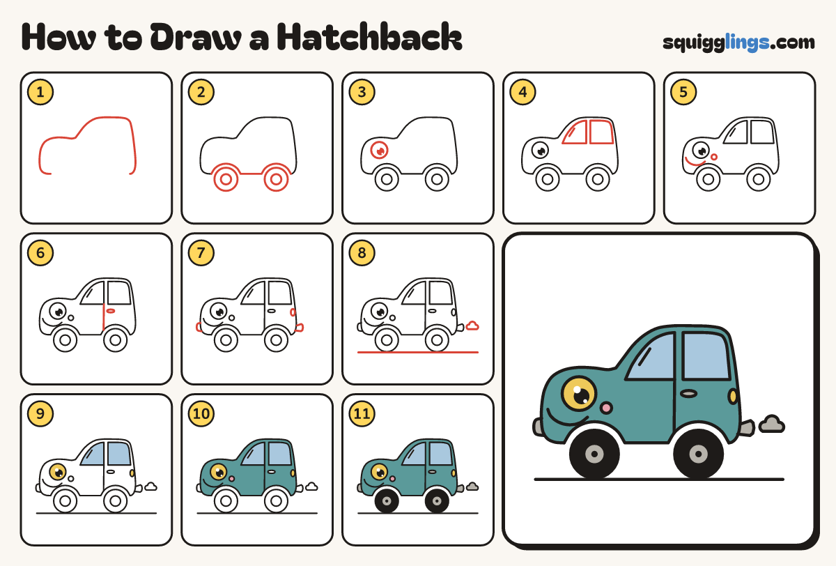 How to Draw a Hatchback step by step: all 11 steps in one picture
