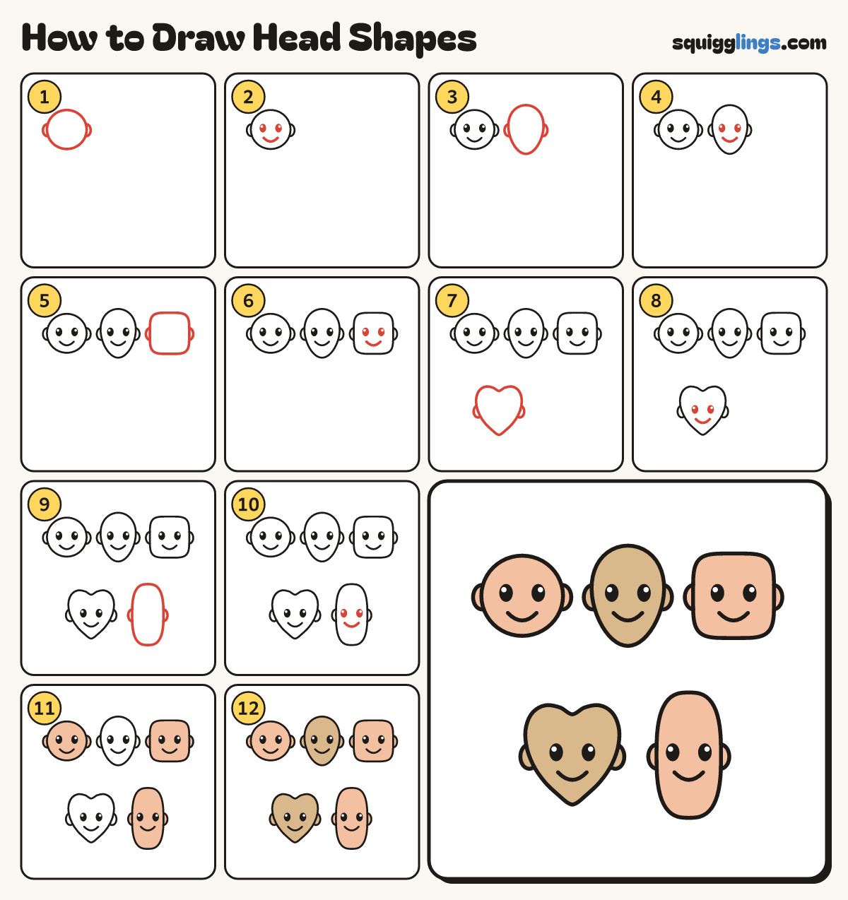 How to Draw Head Shapes step by step: all 12 steps in one picture